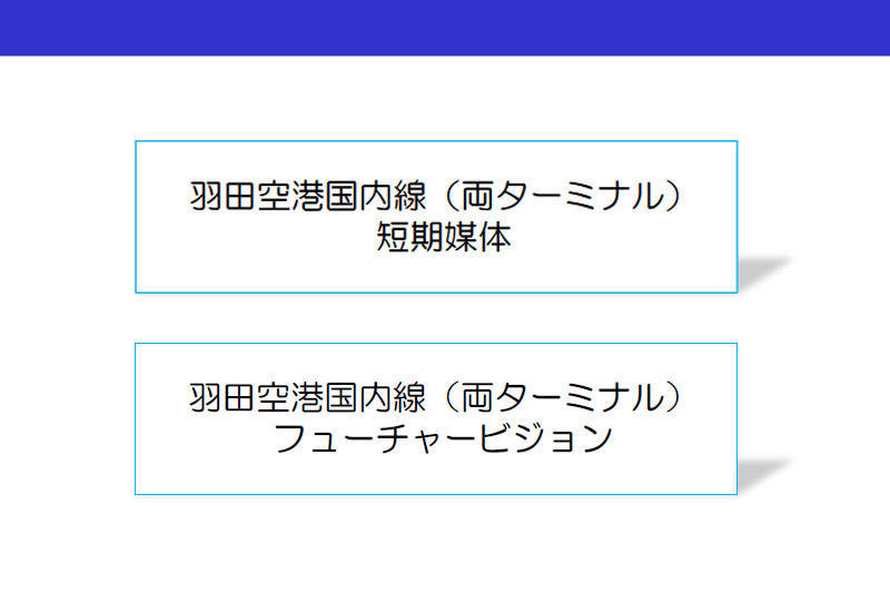 羽田空港国内線ターミナル